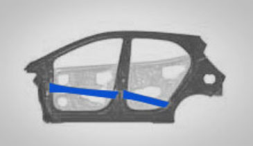 Hyundai Eon - Side door strength