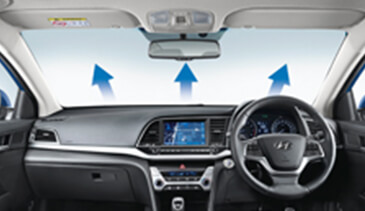 Elantra - Auto defogging system