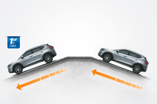 Tucson - Electronic stability control